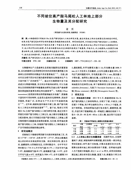 不同坡位高产脂马尾松人工林地上部分生物量及其分配研究