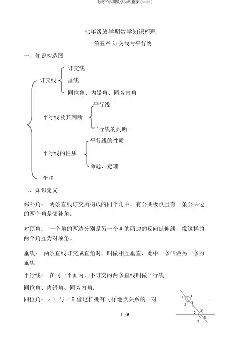 七级下学期数学知识框架(00001)