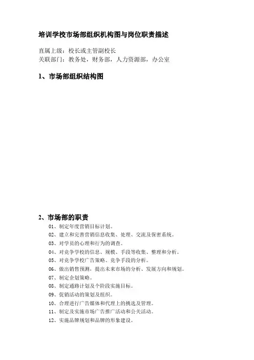 培训学校市场部组织机构图与岗位职责描述