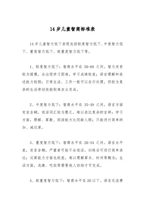 14岁儿童智商标准表