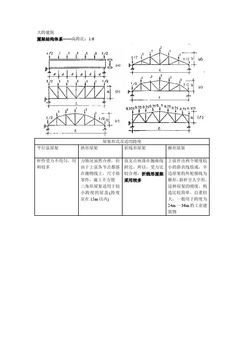 大跨建筑 结构——空间结构体系
