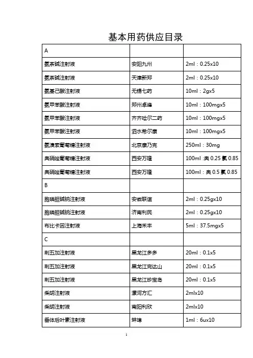 基本用药供应目录