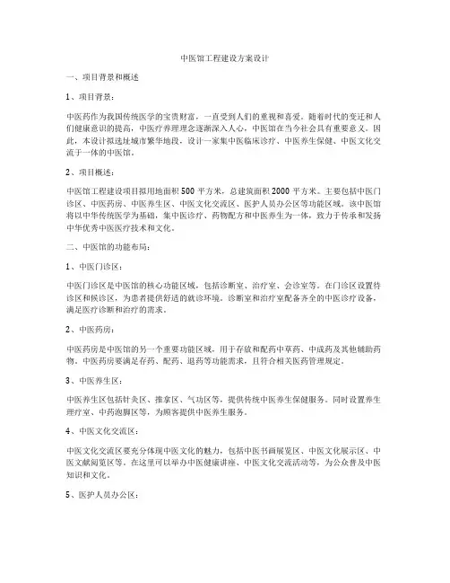 中医馆工程建设方案设计