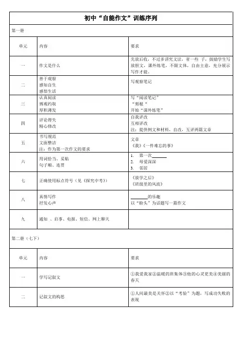 初中“自能作文”训练序列