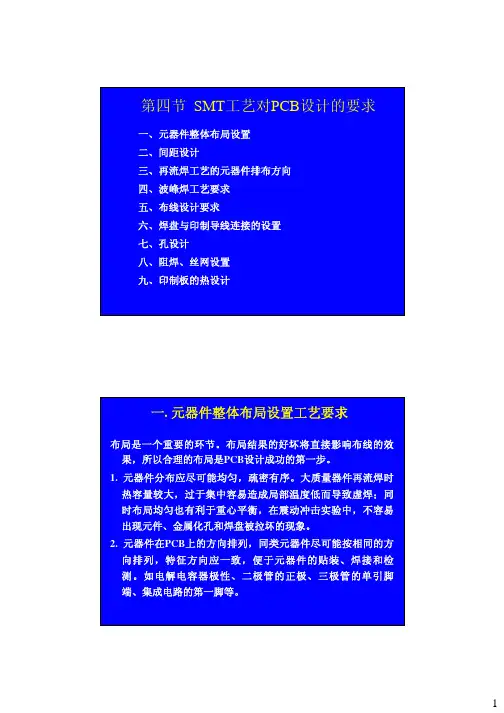 SMT工艺对PCB设计的要求
