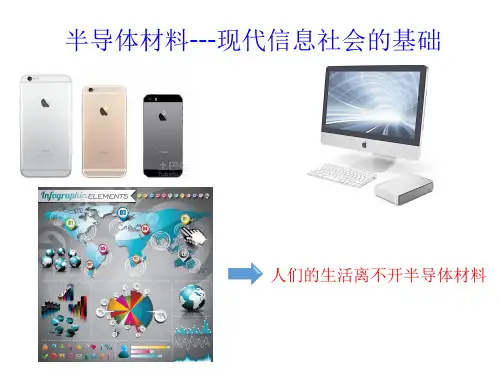 掺杂方式及杂质能级