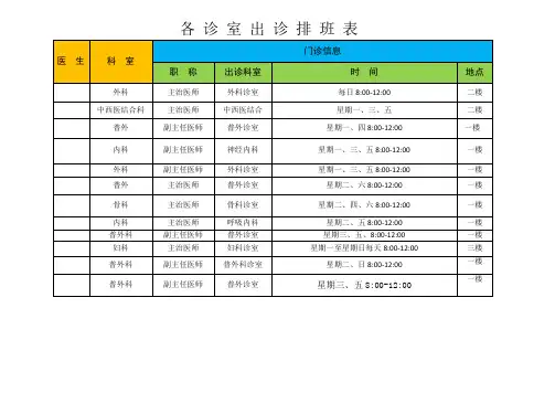 各诊室出诊排班表
