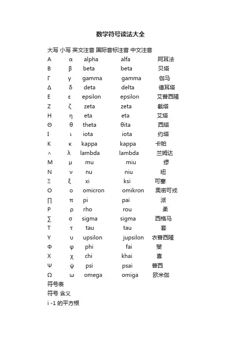 数学符号读法大全