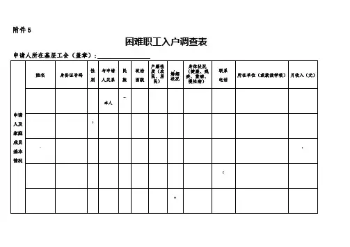 困难职工入户调查表模板