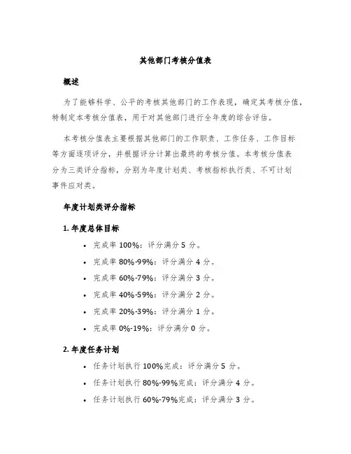 其他部门考核分值表