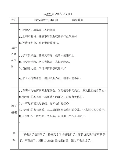 后进生转化记录表