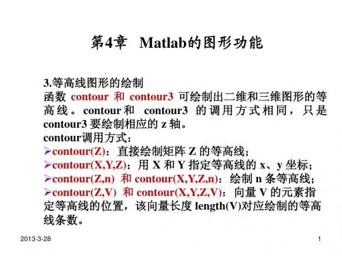 4_2Matlab的图形功能
