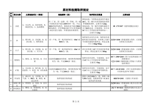 建筑工程常用材料送检规定