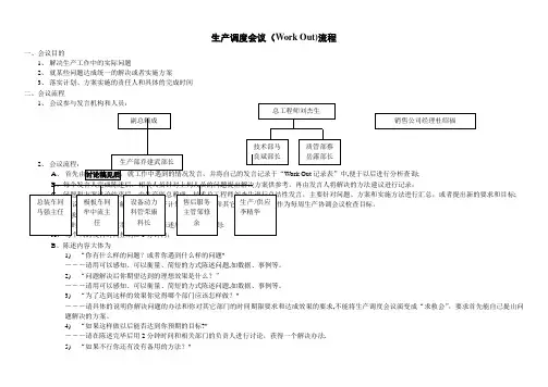 生产调度会议流程