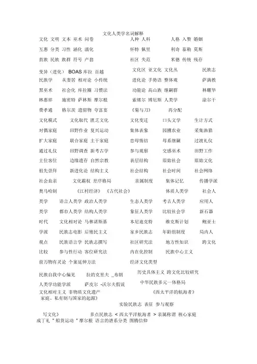 考研考博人类学名词解释、简答题、论述题题库
