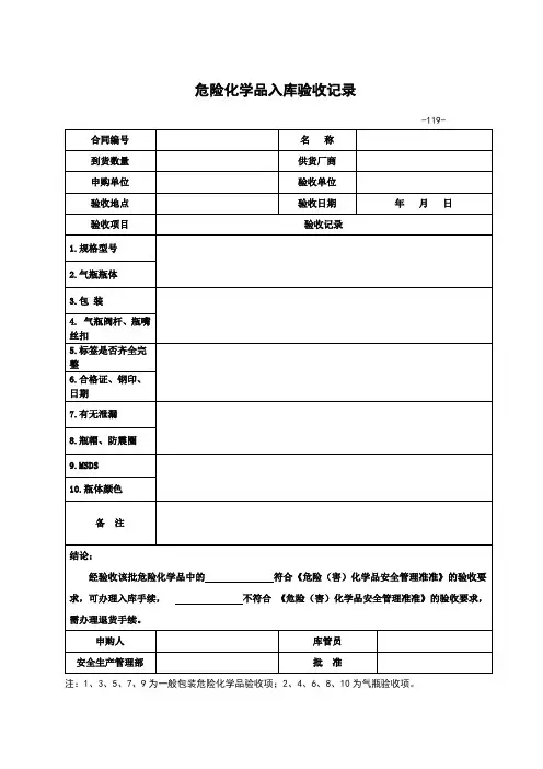 危险化学品入库验收记录