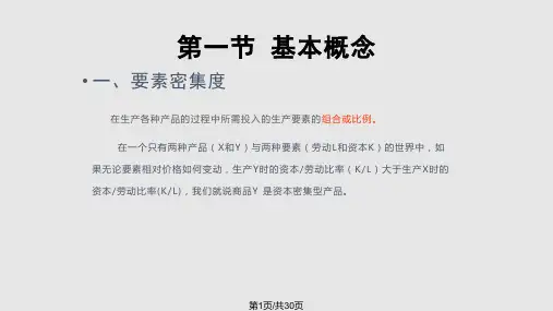 经济学新古典贸易理论PPT课件