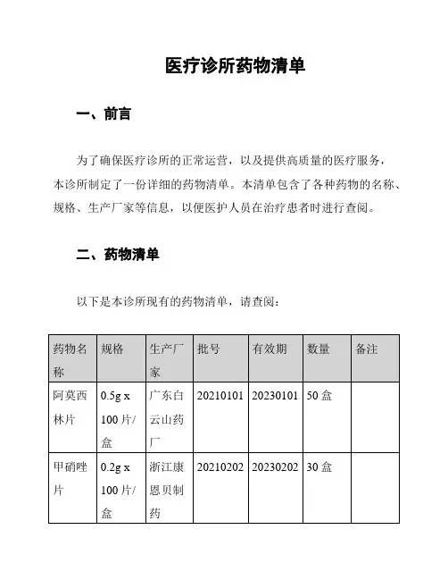 医疗诊所药物清单