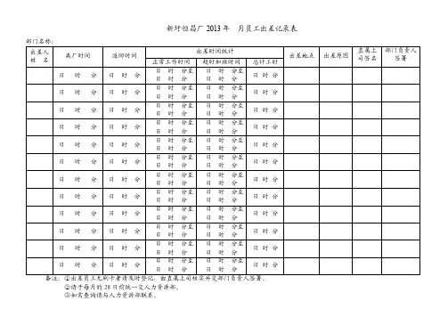 员工出差记录表