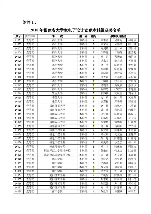 闽教高2010125号附件