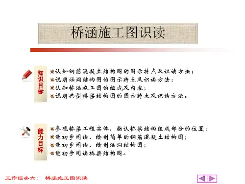 道路工程制图与识图工作任务六课件.ppt