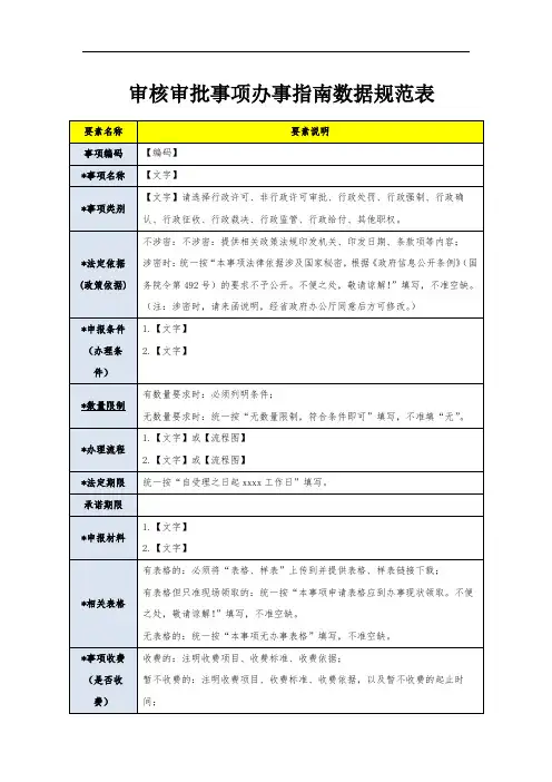 审核审批事项办事指南数据规范表【模板】