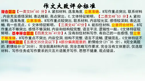 高考作文复习：组合型材料作文审题立意-课件