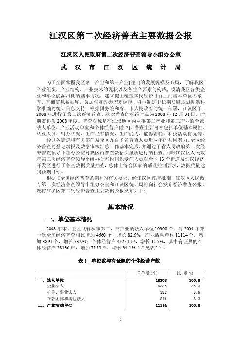 2010-江汉区统计公报