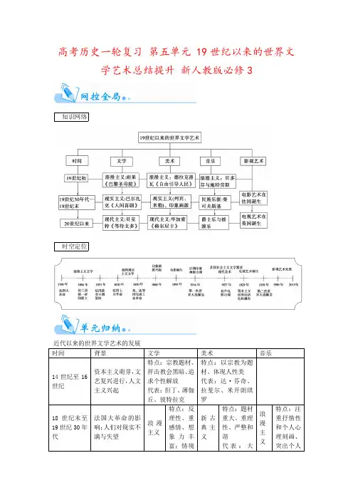 高考历史一轮复习 第五单元 19世纪以来的世界文学艺术总结提升 新人教版必修3
