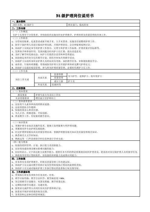 N4级护理岗位说明书