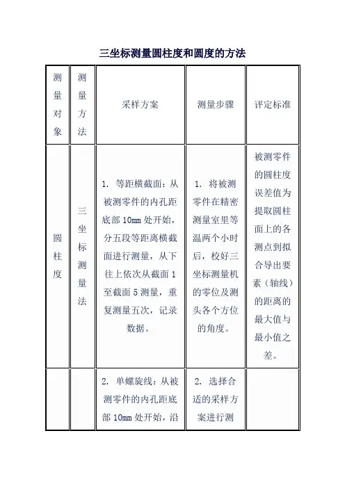 三坐标测量圆柱度和圆度的方法