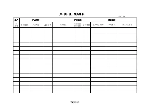刀、夹、量、辅具清单