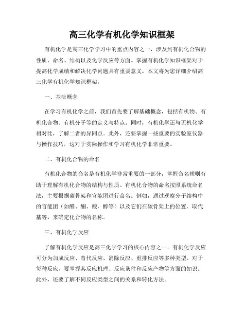 高三化学有机化学知识框架