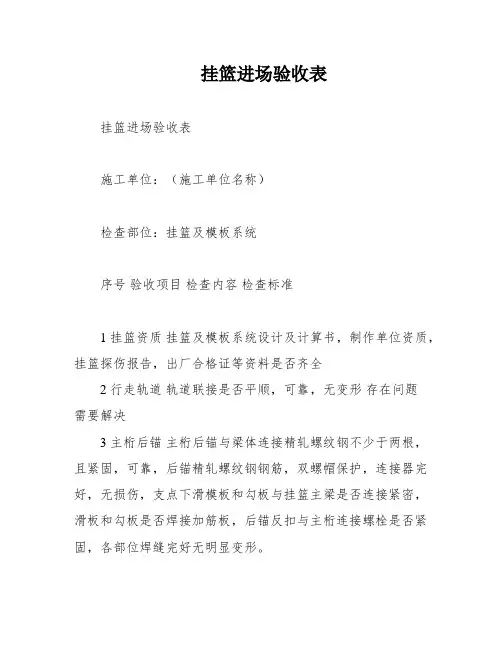 挂篮进场验收表