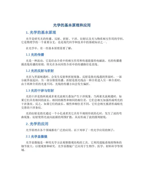光学的基本原理和应用