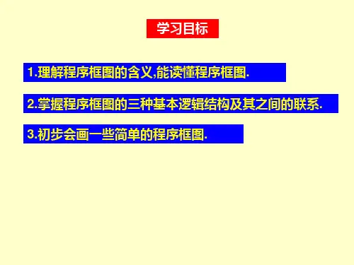 程序框图课件