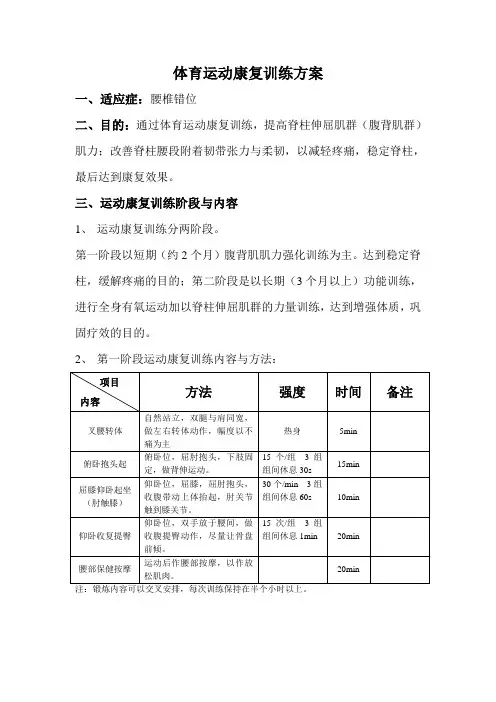 运动康复训练方案