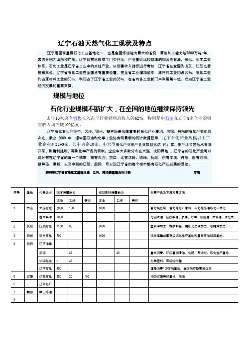 报告（辽宁石化）