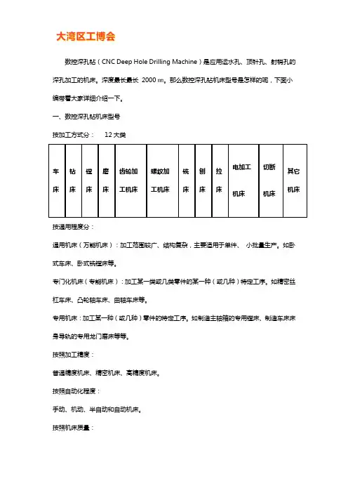 数控深孔钻机床型号【大全】