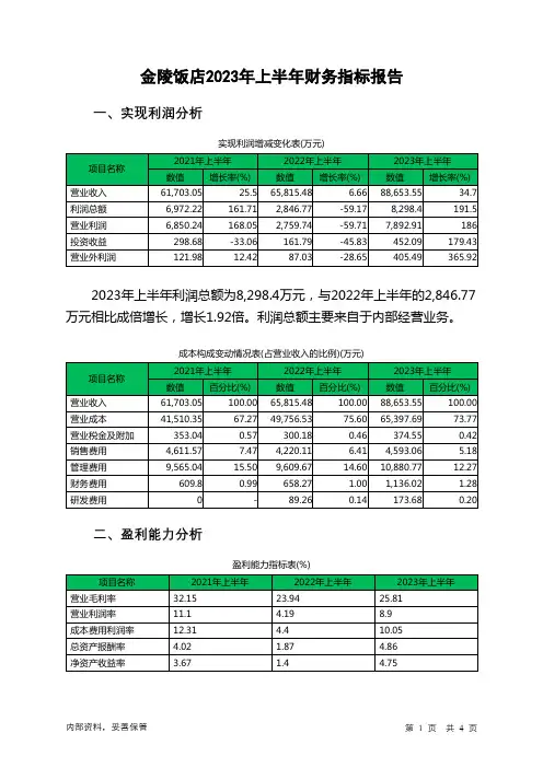 601007金陵饭店2023年上半年财务指标报告
