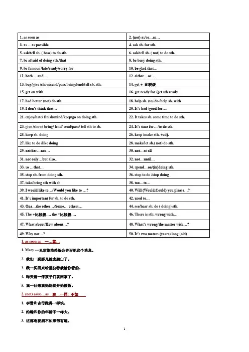 初三英语复习资料(三)(重点句型50个及练习)