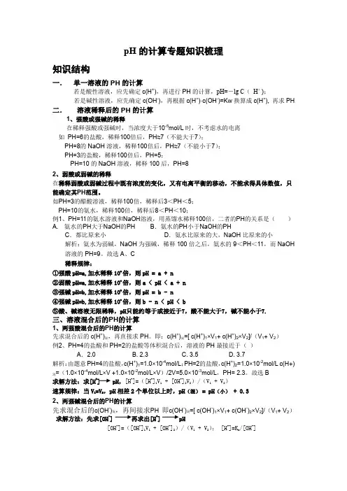 (完整word版)pH的计算专题知识梳理