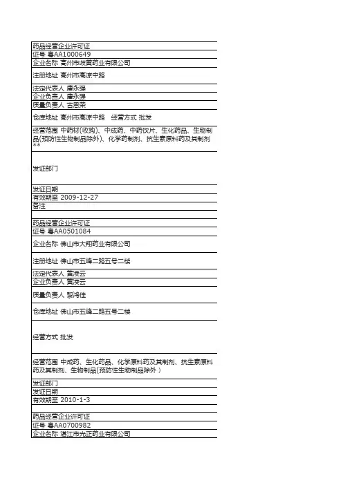 广东省医药批发公司黄页名录及药品批发企业信息