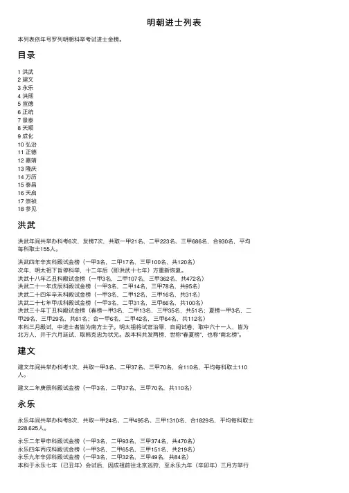 明朝进士列表