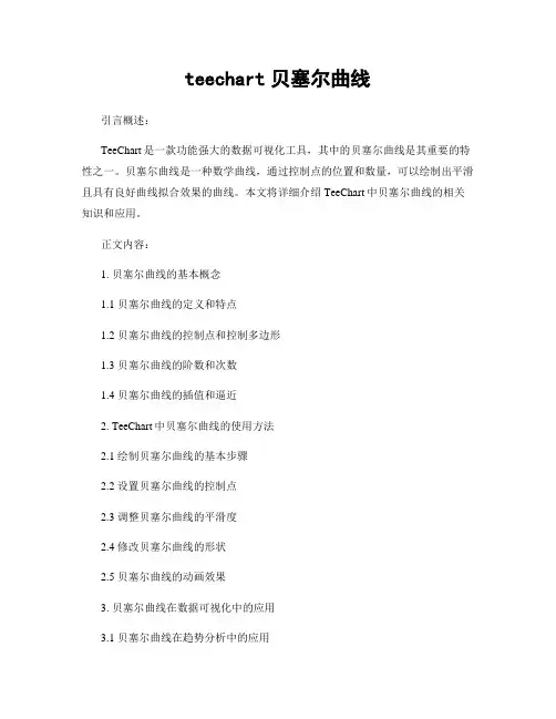 teechart贝塞尔曲线