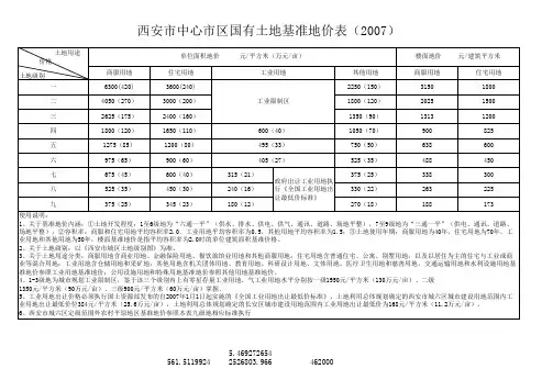 西安市中心市区国有土地基准地价表(2007)
