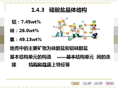 硅酸盐晶体结构