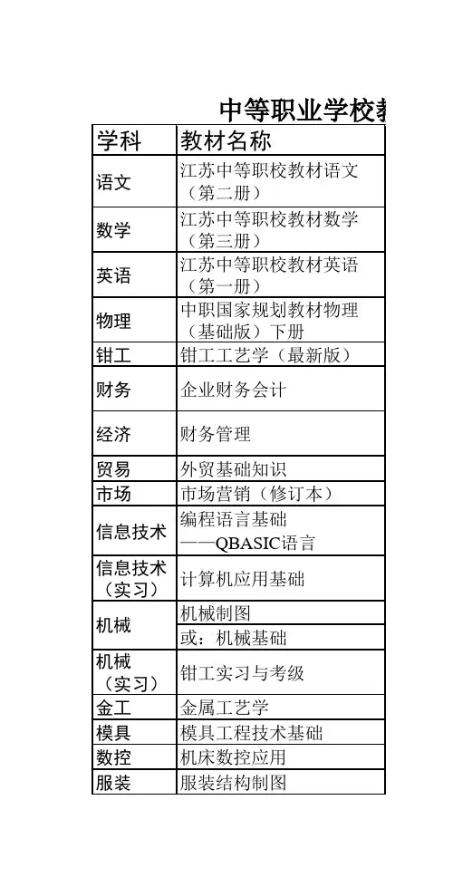 中等职业学校教师资格认定试讲教材目录