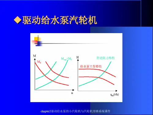 chapter5驱动给水泵的小汽轮机与汽轮机旁路系统课件