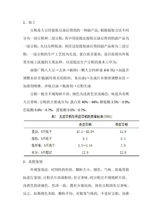 豆粕